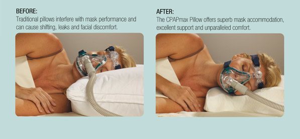 Contour CPAPMAX Pillow - CPAP Accessories